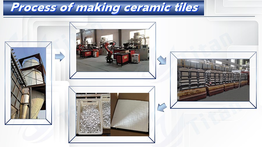 tiles